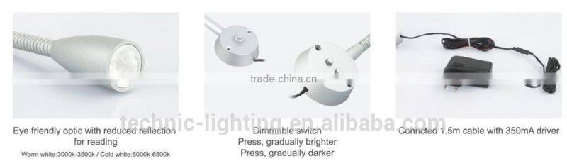 led wall reading lamps