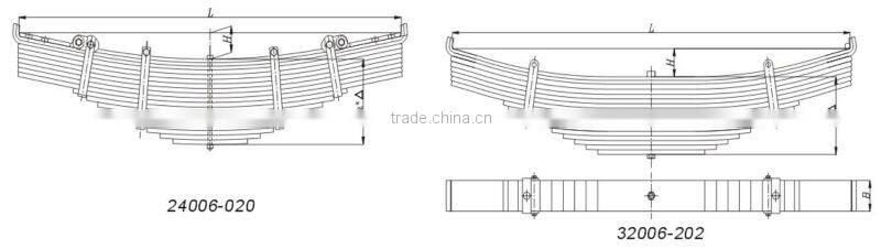 Sup9 trailer leaf spring for bogie and suspension
