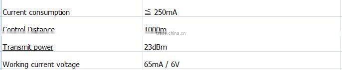 Hot selling quadcopter UAV with wifi FPV Video Camera Drone