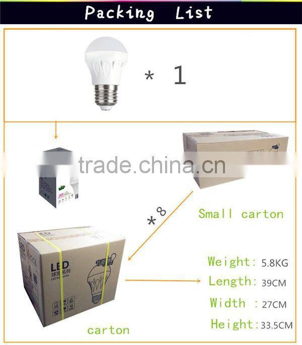 Residential lighting led light bulb with flameresistant shell