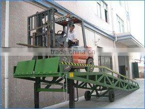 used for loading and unloading cargo container loading dock