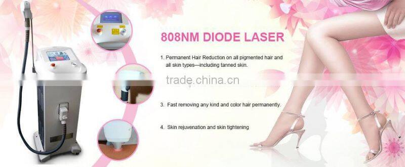 Distributors wanted painless aesthetic device