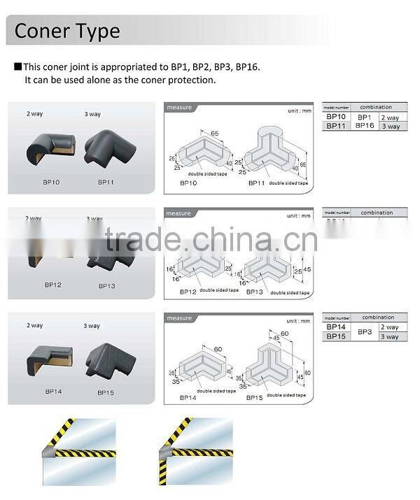 Reliable and Durable pvc protective film iwata for industrial use