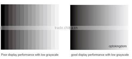 P7.81 rental outdoor led display screen/outside led display /high definiton led screen