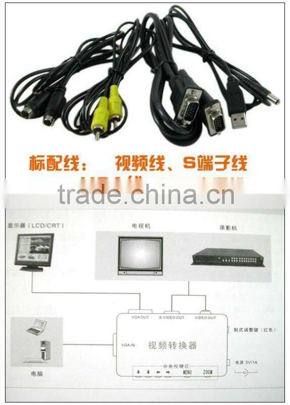 high resolution vga to pc support 2546*1600