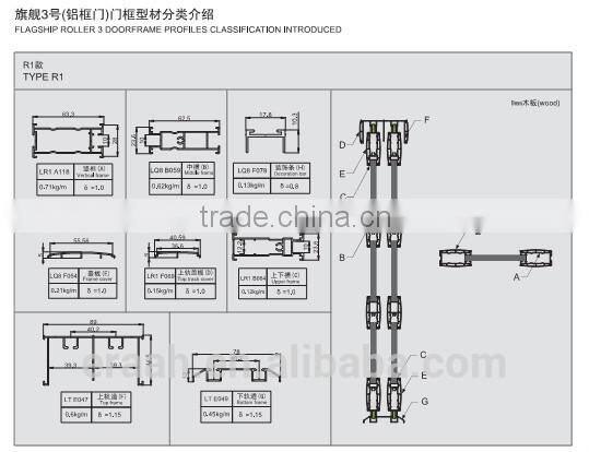 Simultaneous Damping Function Sliding door Roller for Aluminum Door