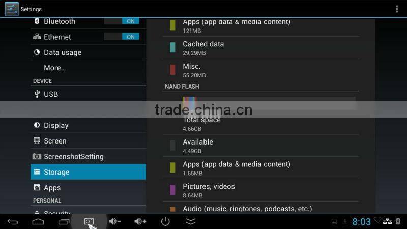 Factory price ! Cloudnetgo CR11S RK3188 quad core android tv box with HD Web Camera R89 TV BOX