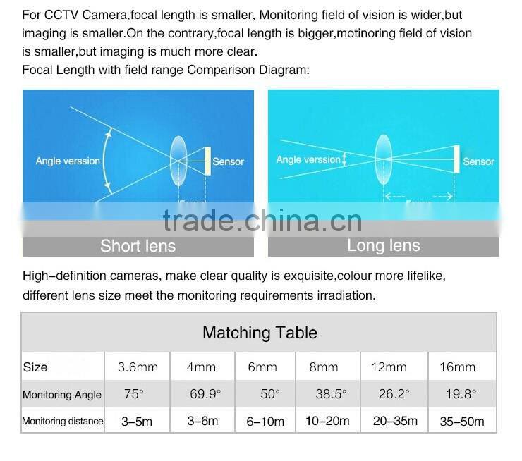 Infrared Day and Night vision auto switch Water-proof bullet High definition 1080P AHD camera