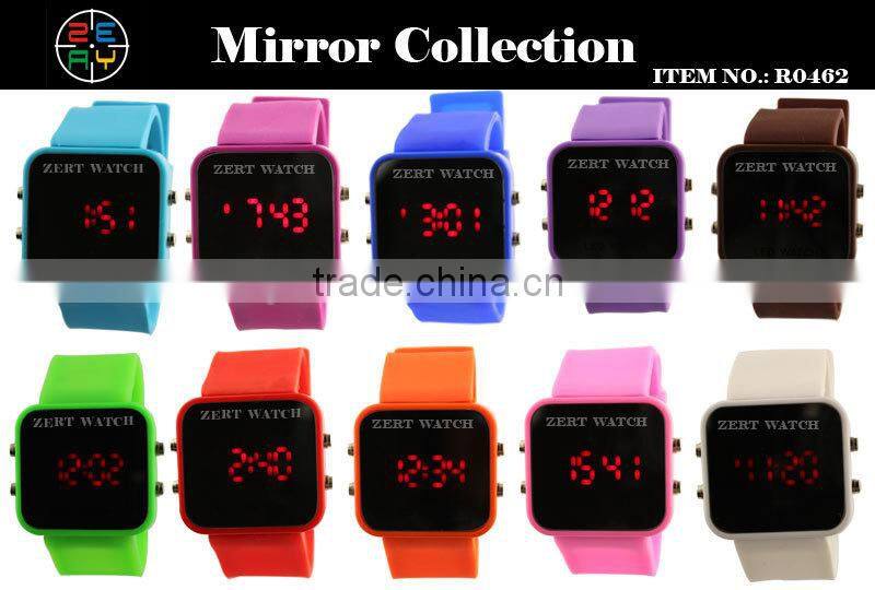 R0690 accept small QTY & china factory & first watch for easy studying