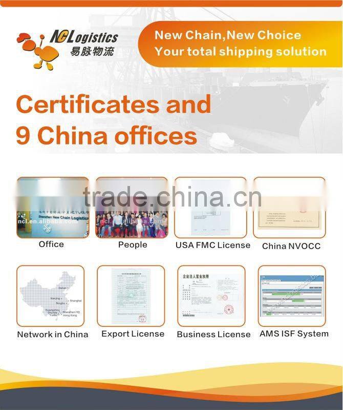 Guangzhou DDP Shipping Container to Montreal Canada