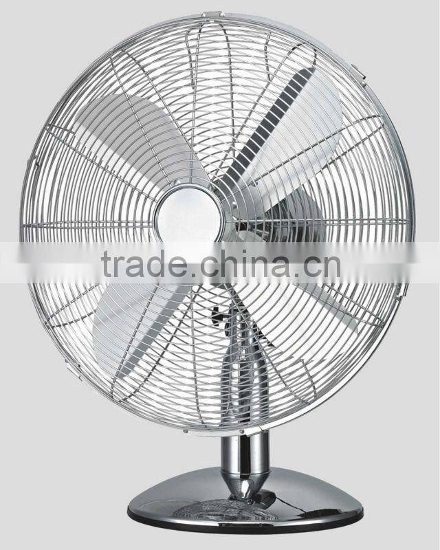Classic Metal Fan 12''/4''/16'