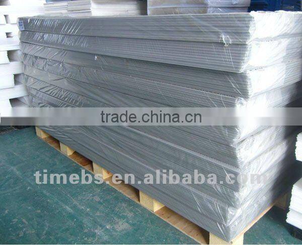 Corrugated plastic board