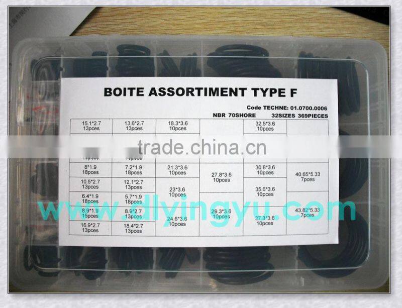 NBR/FKM/VITON/EPDM RUBBER O RING KITS/BOXES