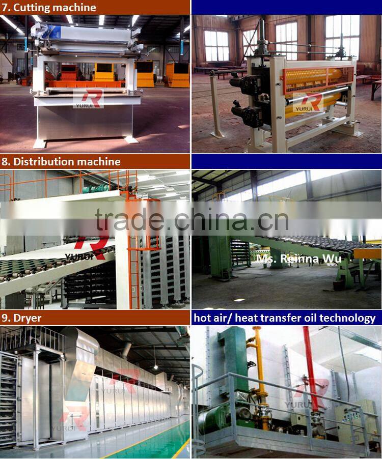 New Condition and Automatic Grade gypsum board manufacturing machine/gypsum board production line with knauf technology