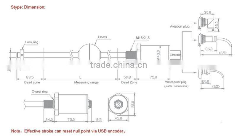 Magnetostrictive digital fuel level sensor