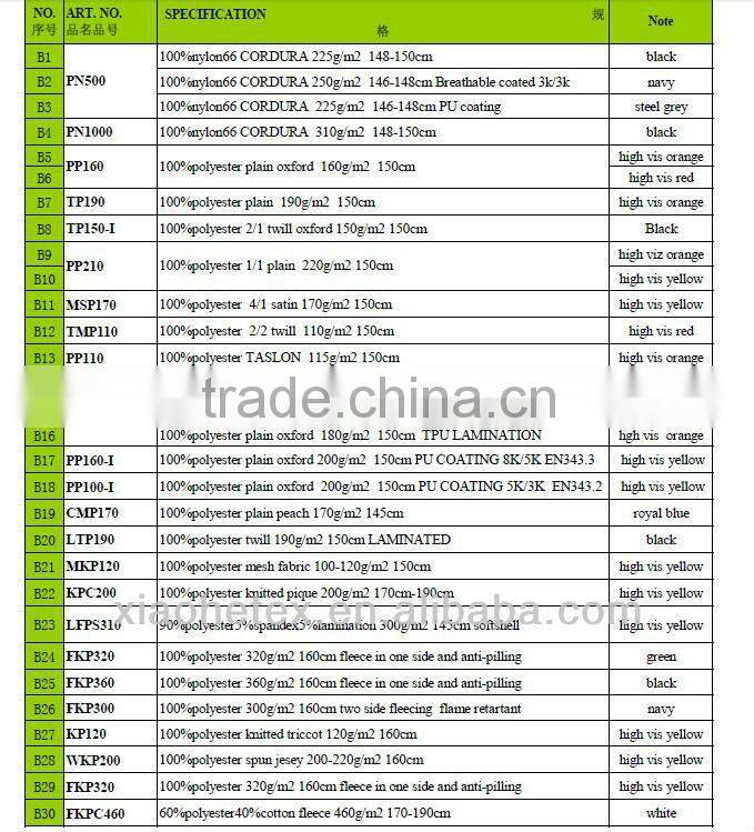 coated Anti-static 100%polyester grids 0.5x0.5 material