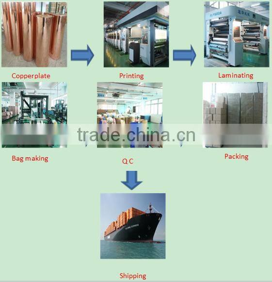 Cute design packaging clear plastic zipper bags small plastic bags