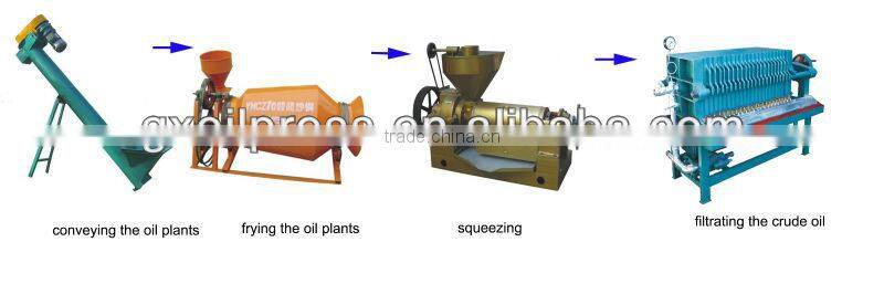 oil seeds roasting machine
