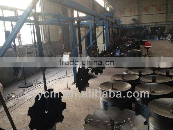 Professinal factory supply round plow disc blade use for disc plough disc plow