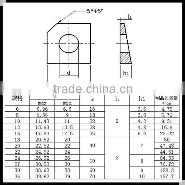 good price carbon steel beveled washer