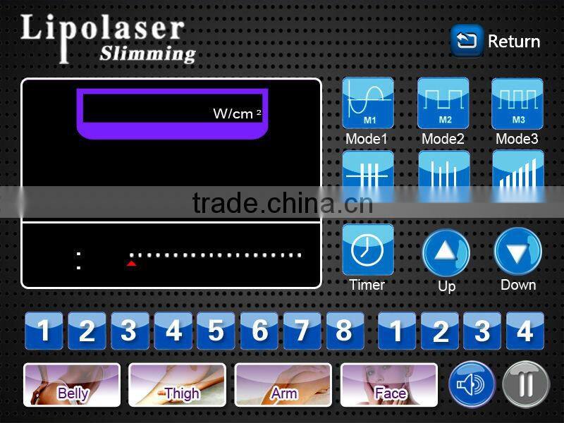 Osano big discount lipo laser precio de lipolaser