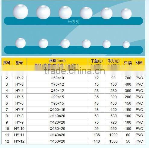EVA fishing float fishing float making materials fishing net float