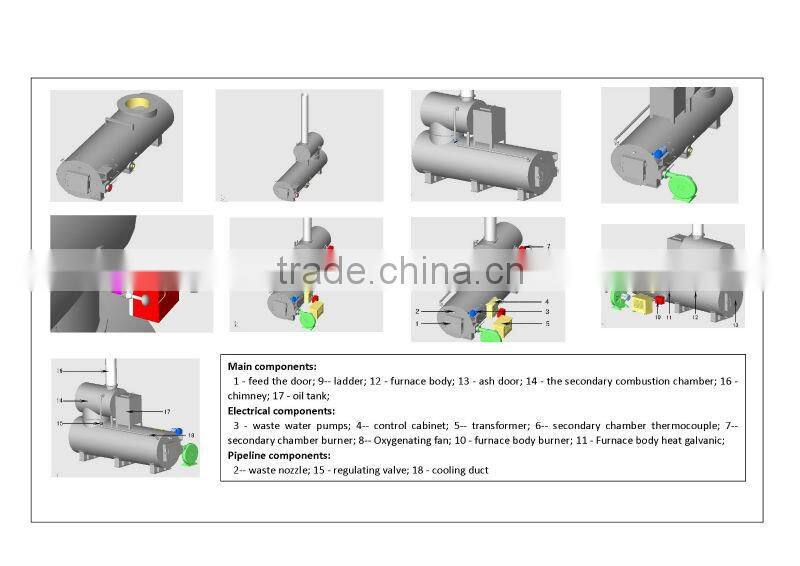 MAXPOWER automatic medical waste treatment incinerator