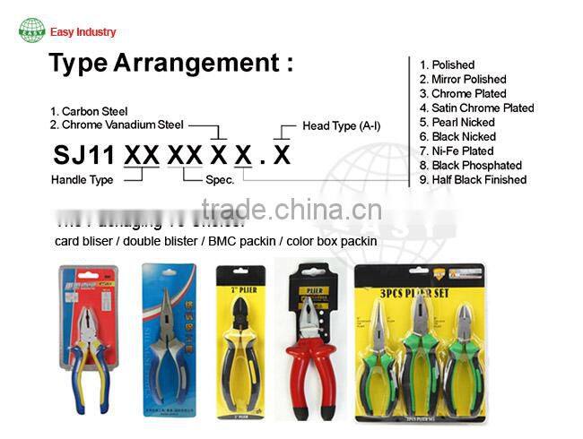 All Kinds Of Combination Plier