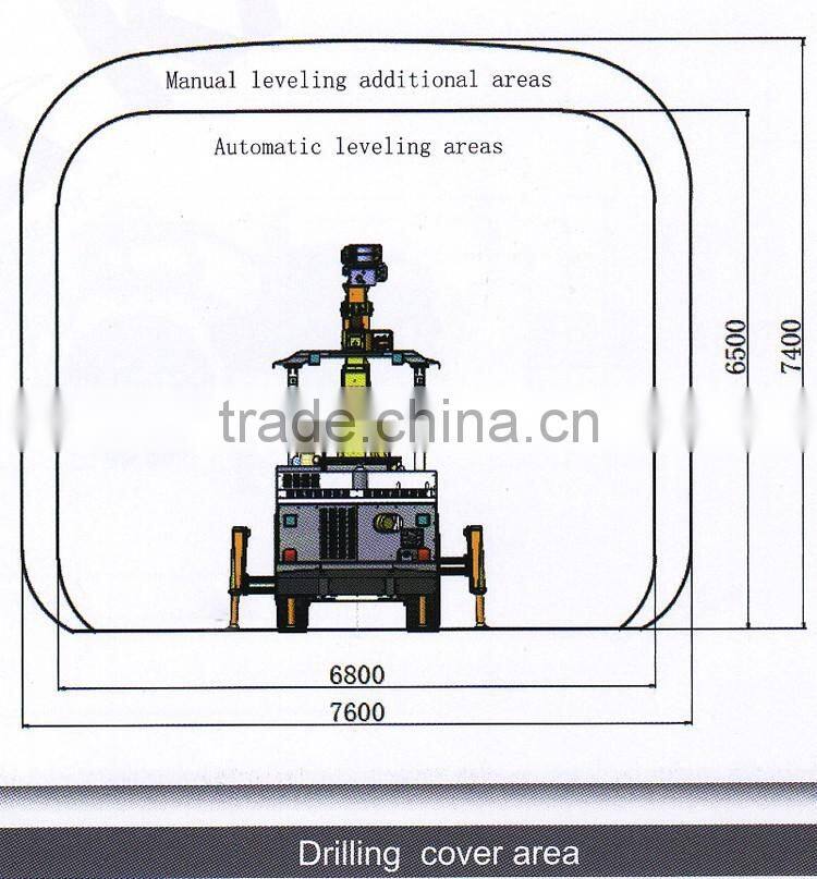 KAISHAN KJ312 the most advanced truck mounted full hydraulic tunneling drilling rig