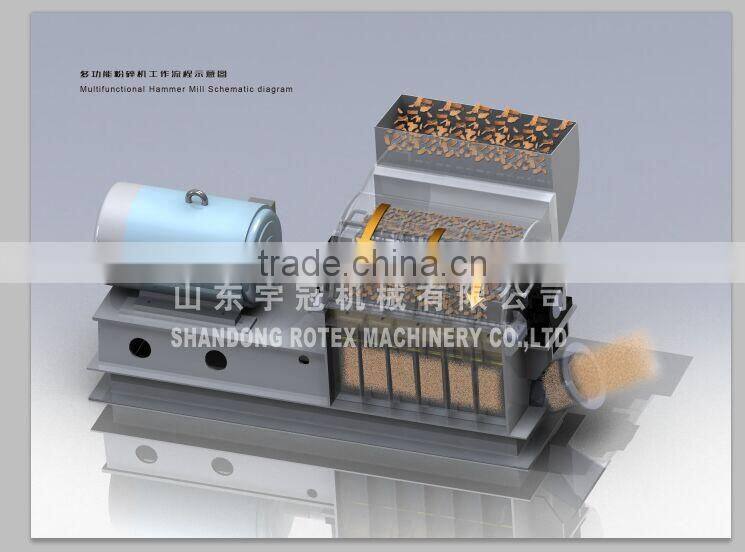 Hot sale wood hammer mill/wood shaving mill machine in South America 008618615687606