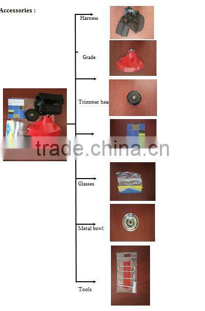 high effeciency brush grass trimmer