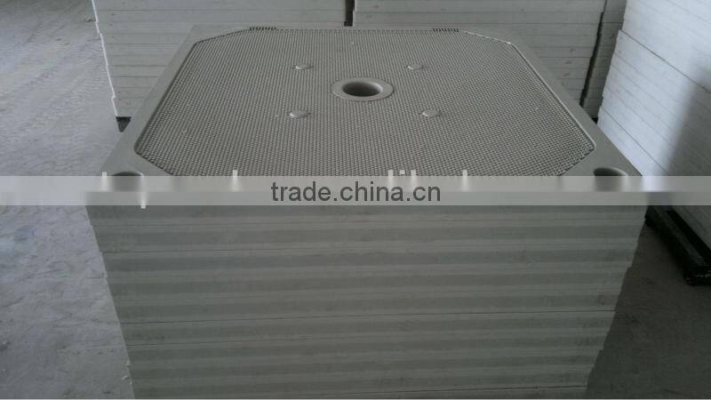 Slurry of ceramic membranes filter for sale of best selling