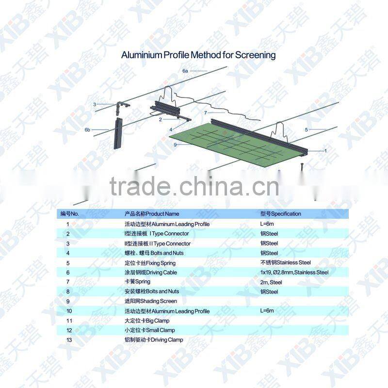 Aluminium leading profile