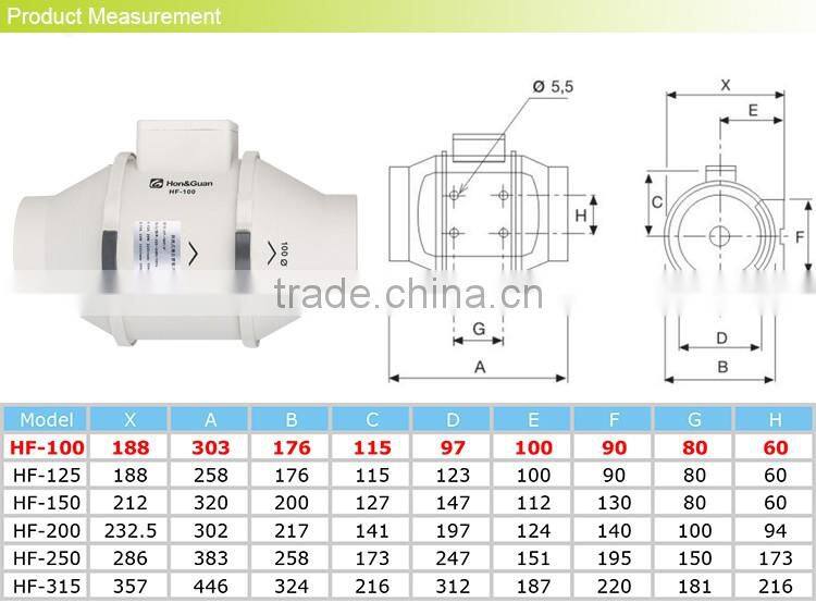 2017 new wholesale 4" small silent industrial ventilation fan wall fan (EC Motor supportable)