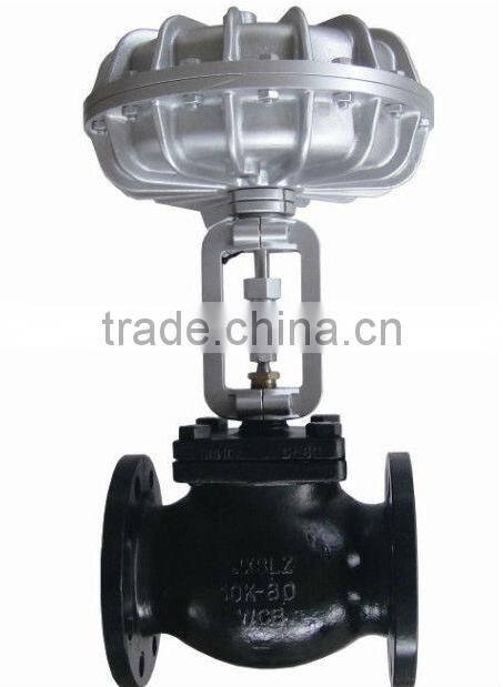 pneumatic control valve