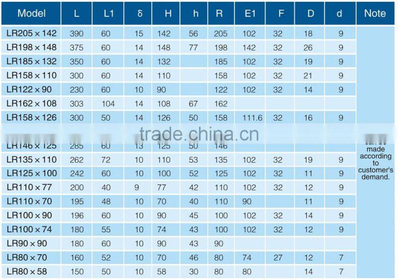 drag conveyor flight,LF/LR type flight, plastic flight for chain