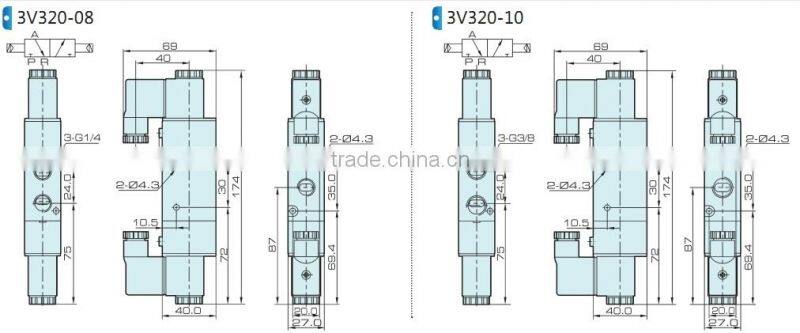 4V300series Control Valves with high quality