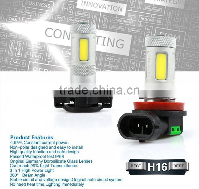 2015 new product H16 DRL cob car led fog light perfect quality and wholesale price