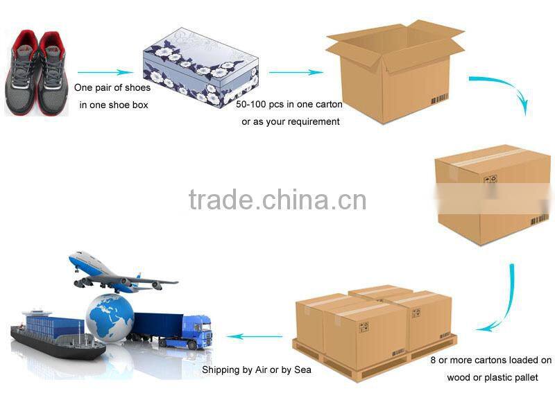 Wholesale Athletic Outdoor Man Shoe with Buying