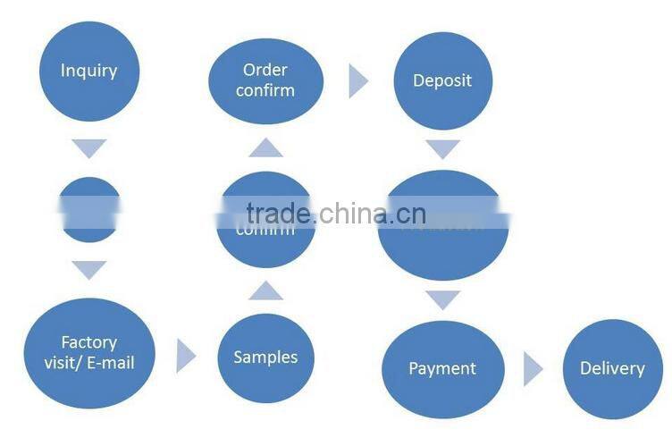 Extra large custom print beach towel