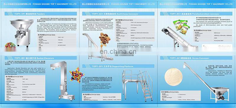 Vertical Flexible Z Type Bucket Elevator Chain Conveyor + Belt Price for Granule Food TOPY-BE1