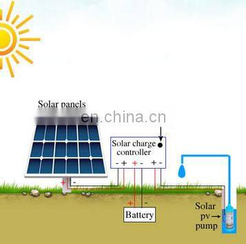 deep well dc brushless solar water pump