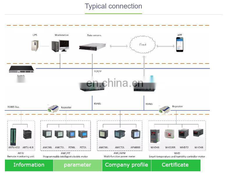 three phase lcd display intelligent smart ammeter Acrel AMC72L-AI3
