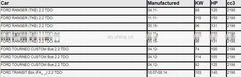 Fuel Rail Pressure Sensor 85PP40-02 Fits For FORD TRANSIT MK7 MK8 TRANSIT 2.2 EURO 5 TDCI