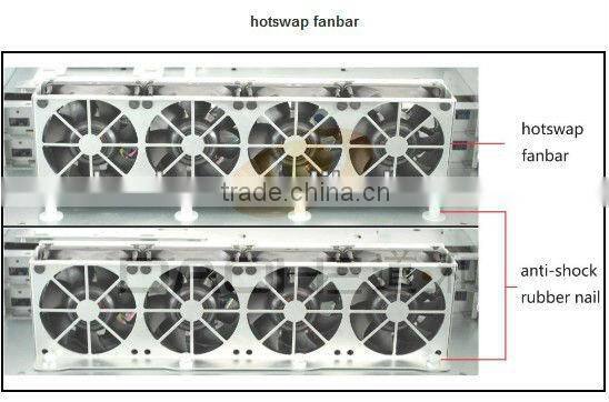 Hot swap rackmount chassis