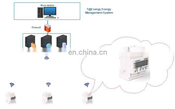 New model three phase DIN 35mm  rail mounted smart wifi communication power meter KPM33A