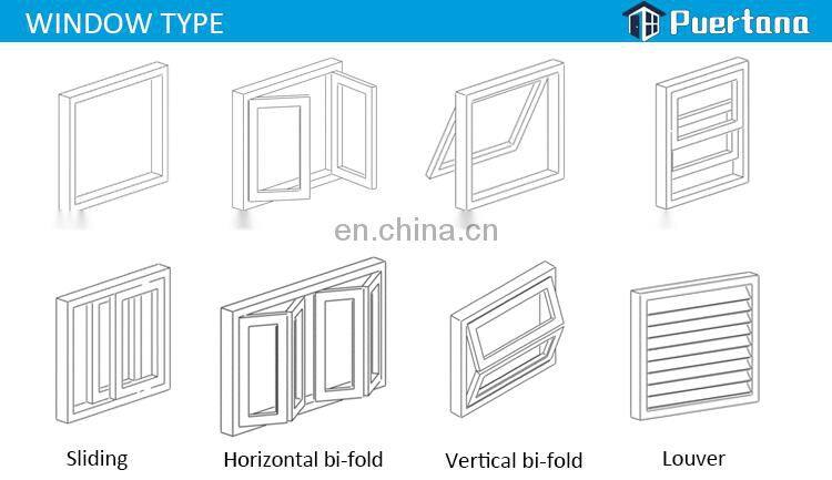 Aluminum Frame Skyview Roof Sky Light Laminated Glass Impact Project Window