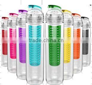 Hot sale small cap fruit infuser water bottle bpa free