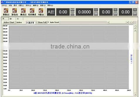 Y201D Oxygen transmission Rate Testeing Equipment,Tester,oxygen permeation analyzer,testing Machine