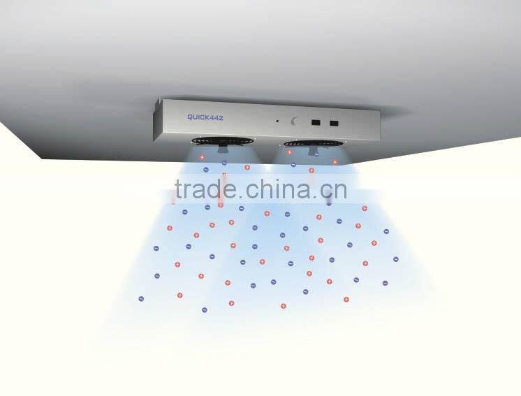 QUICK 442/QUICK 447 static eliminator electrostatic elimination